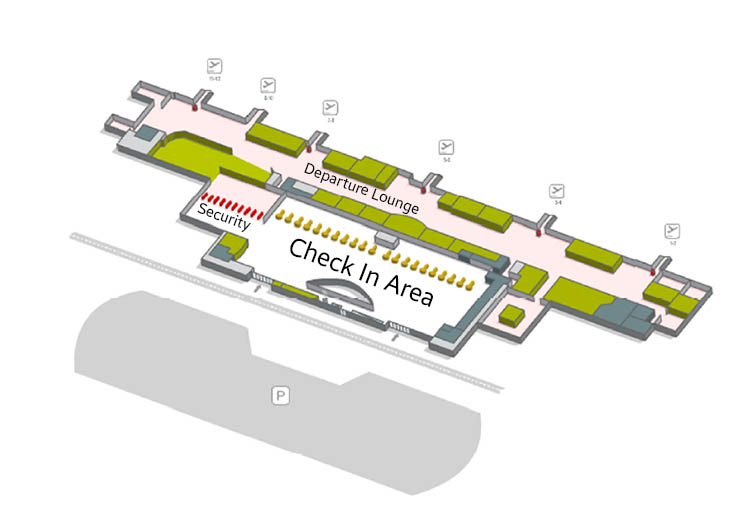 Lanzarote Airport